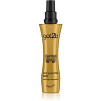 got2b Guardian Angel heat protection hair spray 200 ml