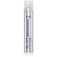 Londa Professional Dramatize it styling mousse with extra strong hold 500 ml