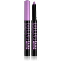 Eye Cosmetics
