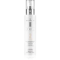 Medavita IDOL Liss Defence Thermo Protector nourishing and heat protecting cream for hair 150 ml