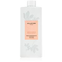 Millefiori Milano Laundry Gemme DAgrumi concentrated fragrance for washing machines 250 ml