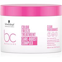 Schwarzkopf Professional BC Bonacure Color Freeze regenerating mask for colour-treated hair 500 ml