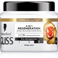 Schwarzkopf Gliss Total Repair regenerating mask for dry and damaged hair 400 ml