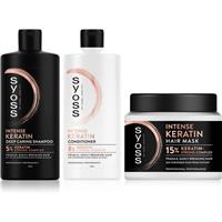 Syoss Intense Keratin set