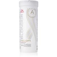 Wella Professionals