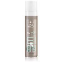 Wella Professionals
