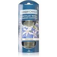 Yankee Candle