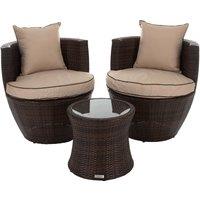Replacement Cushions for Orl&o Range - Rattan Direct