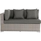 Rattan Garden Day Bed Sofa Right As You Sit in Grey - Monaco - Rattan Direct