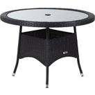 Rattan Direct Outdoor Tables