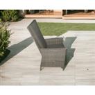 Back Cushion for Cambridge Reclining Chair in Grey - Cambridge - Rattan Direct