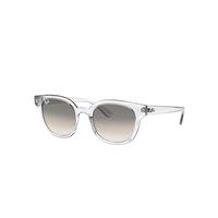 Ray-Ban Sunglasses Unisex Rb4324 - Transparent Frame Grey Lenses 50-21