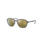 Ray-Ban Sunglasses Unisex Rb4341ch Chromance - Grey Frame Green Lenses Polarized 51-20
