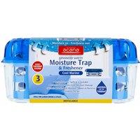 Acana Advanced Safety Moisture Trap, Blue