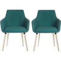 Teknik 4 Legged Soft Padded Office Chair 2 Pack - Jade