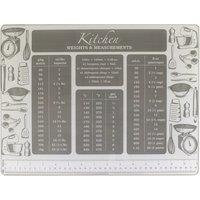 Weights & Measures Glass Worktop Saver