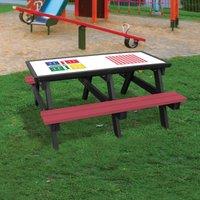 NBB Recycled Furniture NBB Map Activity Top Recycled Plastic Table with Benches - Cranberry Red, Red