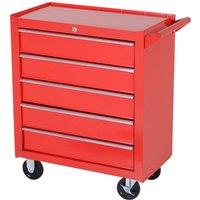 HOMCOM Roller Tool Cabinet Storage Box 5 Drawers Wheels Caster Workshop Chest - Red, Red
