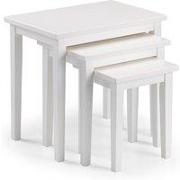 Julian Bowen Cleo Nest Of Tables Pure White Finish, White