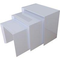 Forrest Nest Of Tables High Gloss White, White