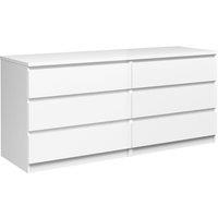 Indoor Furniture Group Naia Wide Chest Of 6 Drawers (3+3) In White High Gloss, White