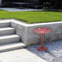 St Helens Metal Bird Bath / Feeder - Red