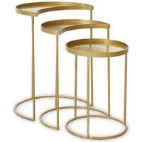 Interiors By PH Nest Of 3 Tables Antique Brass Finish