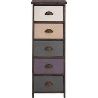 Interiors By Premier Urban Loft 5 Drawers Chest Charming Design