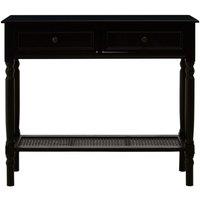 Interiors By Ph 2 Drawer Interiors By Ph Black Finish Console Table, Black