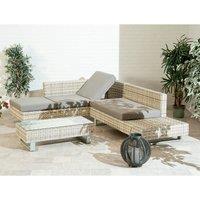 Suntime Novara Rattan Corner Lounge Collection, Grey