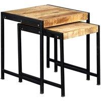 IH Design Upcycled Industrial Style Mintis Nest Of 2 Tables, Brown
