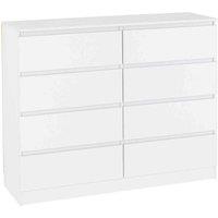 Seconique Malvern 8 Drawer Chest - White