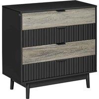 One Call Furniture Antibes 2 Door Wardrobe With Mirror Ready Assembled Gloss Fronts Light Grey, Grey