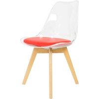 Fusion Living Soho Clear and Red Plastic Dining Chair With Squared Light Wood Legs