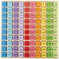 Bigjigs Toys Wooden Number Tray Kids Maths Toy, Multi