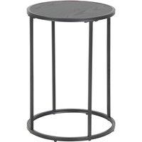 Indoor Furniture Group Seaford Black Metal Small Round Side Table With Black Top, Black