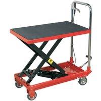 Sealey Hydraulic Scissor Lift Platform Table 150Kg
