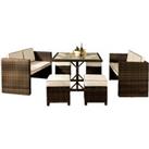 Comfy Living 7Pc Rattan Garden Patio Furniture Set - 2 Sofas 4 Stools & Dining Table With Waterproof Cover - Chocolate Brown