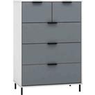 Seconique Madrid 3 2 Drawer Chest - Grey White Gloss