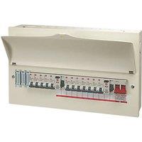 Wylex 21-Module 12-Way Populated Dual RCD Consumer Unit (102JK)