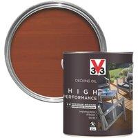 V33 UV-Resistant 2.5Ltr Teak Anti Slip Decking Oil (102TL)