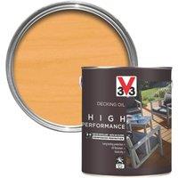 V33 High Performance 2.5Ltr Clear Anti Slip Decking Oil (114TL)
