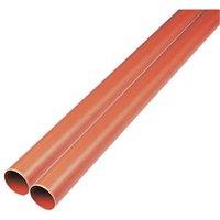 FloPlast Push-Fit Plain-End Underground Drainage Pipes 110mm x 3m 2 Pack (14129)