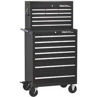 Hilka Pro-Craft 16-Drawer Tool Storage Unit (19300)