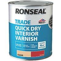 Ronseal 750ml Clear Gloss Water-Based Interior Wood Varnish (193VT)