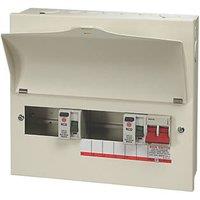 Wylex 13-Module 7-Way Part-Populated Dual RCD Consumer Unit (216JK)