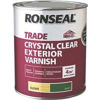 Ronseal 750ml Clear Matt Water-Based Exterior Wood Varnish (217FG)