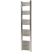 Towelrads 1400mm x 300mm 1282BTU Grey / Silver Flat Designer Towel Radiator (219RY)