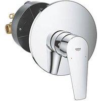 Grohe
