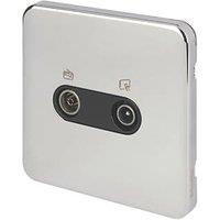 Schneider Electric Lisse Deco 1-Gang Duplex Multimedia Socket Polished Chrome with Black Inserts (242FF)